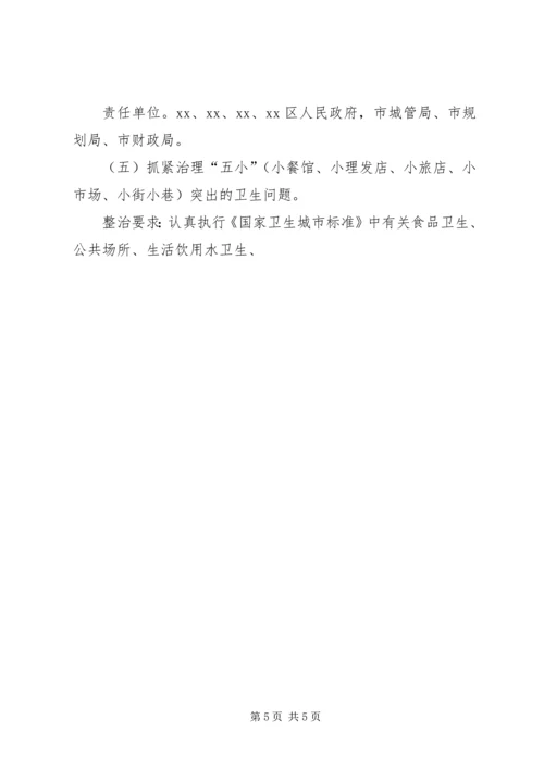 迎接会议城市卫生整治工作方案 (3).docx