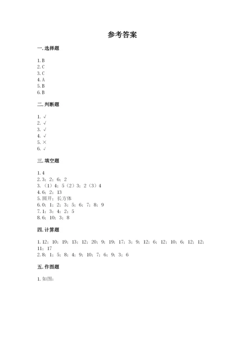 人教版一年级上册数学期末测试卷及参考答案（最新）.docx