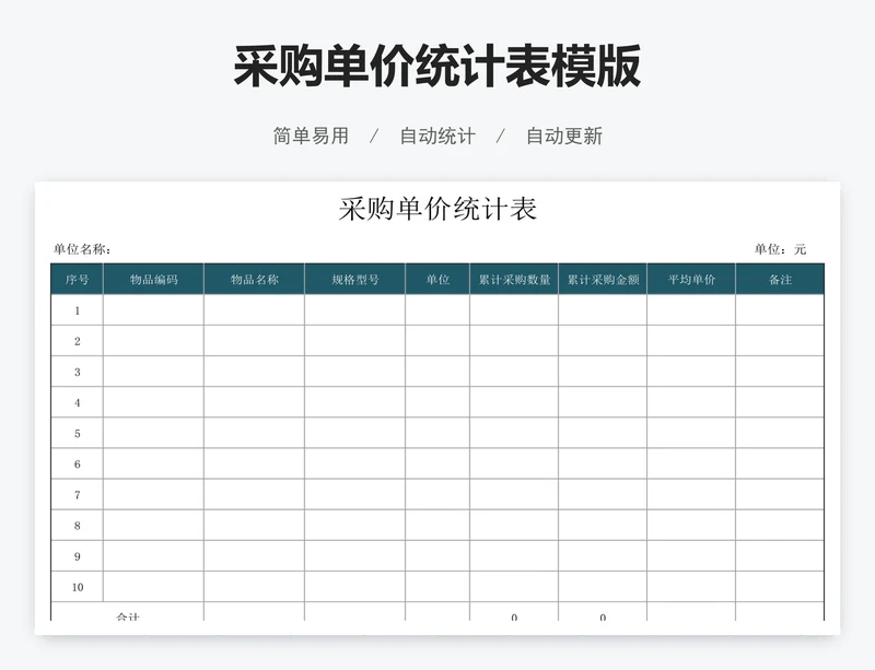 采购单价统计表模版