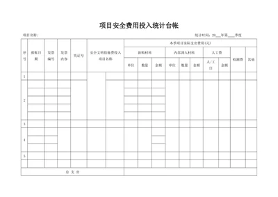 项目安全费用投入统计台帐