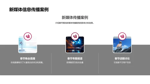 新媒体春节营销解读PPT模板