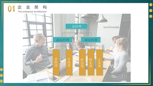 简约金色大气商务计划书通用PPT模板