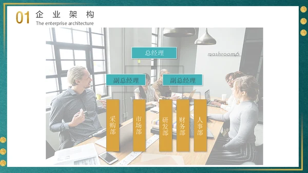 简约金色大气商务计划书通用PPT模板