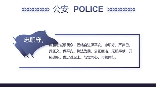蓝色公安警察年终工作总结述职报告动态PPT