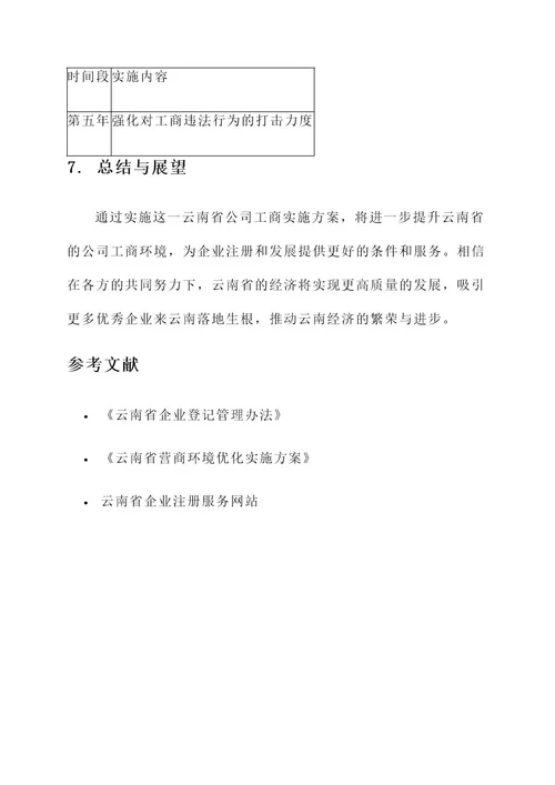 云南省公司工商实施方案