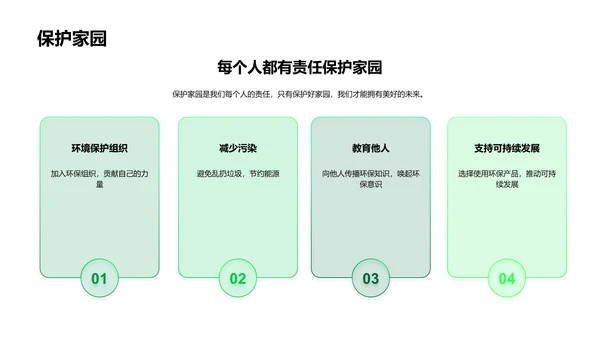 环保地理教学报告