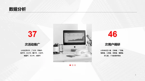 黑白色商务年中总结汇报PPT案例
