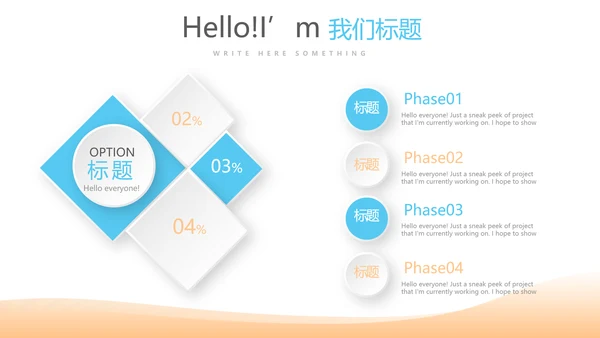 医药购物动态PPT