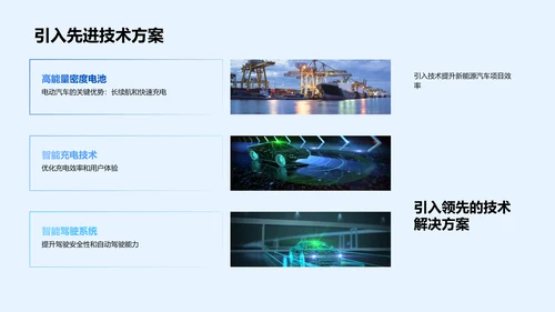 新能源汽车项目竞选PPT模板