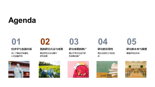 金融市场洞察