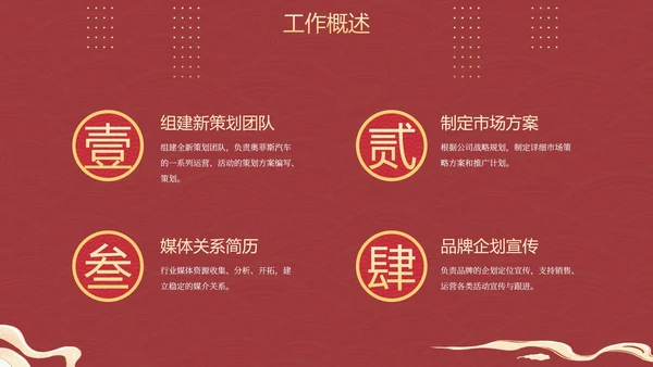 国潮国风复古精品年终总结PPT模板