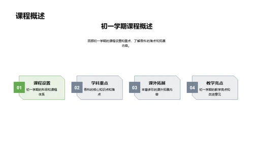 初一生活学习指南