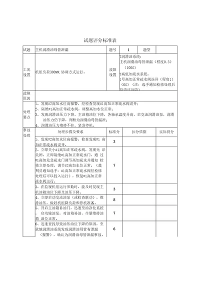 300MW值长试题顾