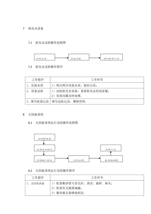 达信酒店集团设备巡查操作流程.docx