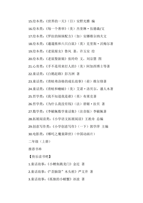 小学1-6年级必读书目推荐.docx