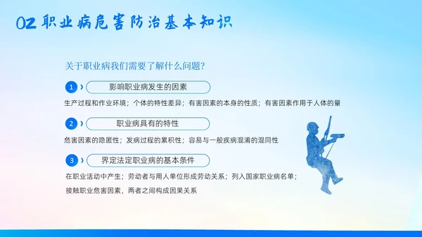职业防治法宣传周职业病预防和防治专题培训PPT课职业病防治法宣传周