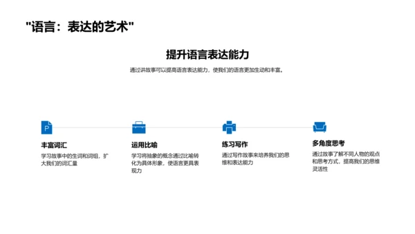 语文学习的故事引路PPT模板