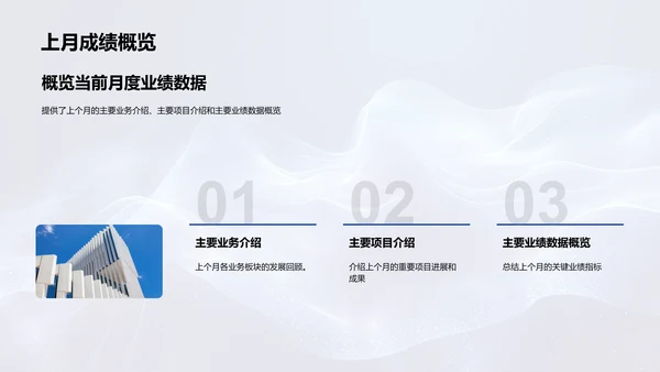 月度业绩报告汇总PPT模板