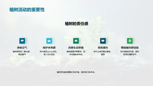 绿化未来，我们同行