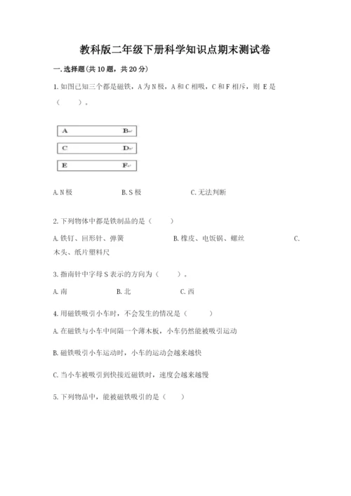 教科版二年级下册科学知识点期末测试卷带答案（能力提升）.docx