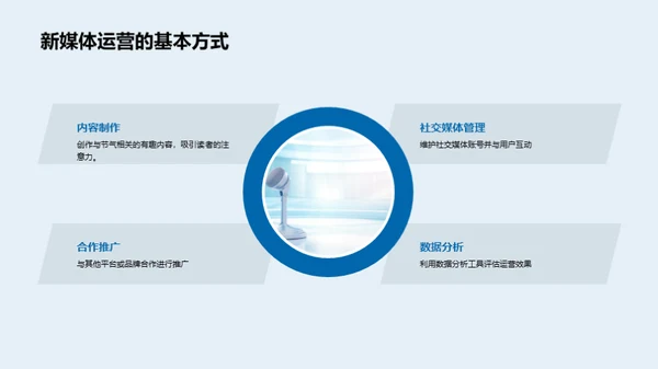 大雪节气与新媒体营销