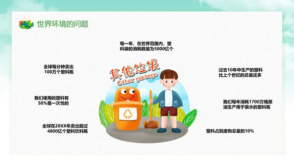 保护环境向污染宣战环保PPT课件