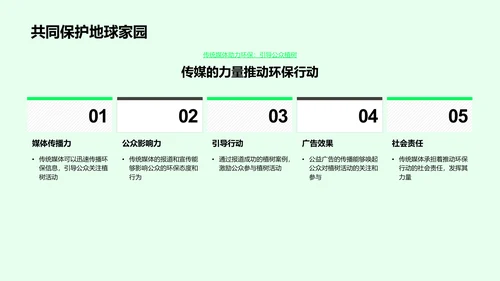 植树节的媒体传播PPT模板