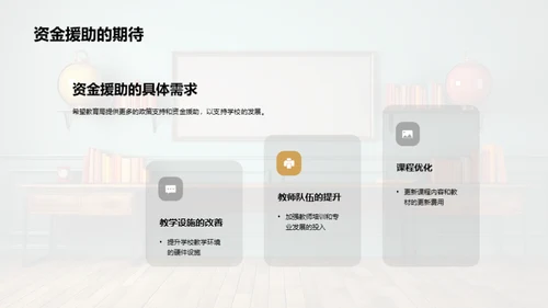 教改蓝图
