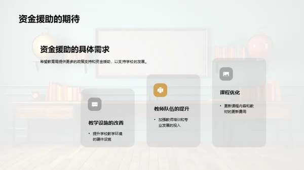 教改蓝图