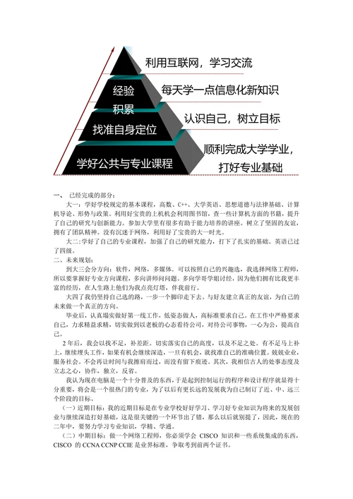 计算机专业大学生职业生涯规划书实用