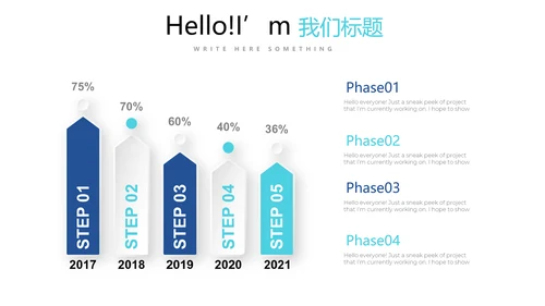 蓝色简约医疗药品安全动态PPT