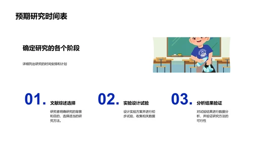 农学研究开题报告PPT模板