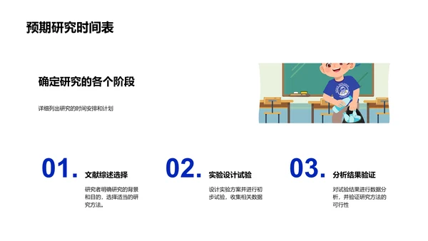 农学研究开题报告PPT模板