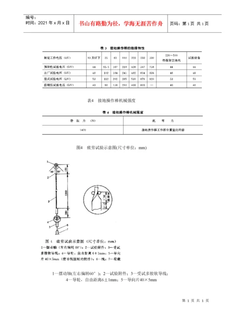 短路接地线技术标准SD332-89.docx