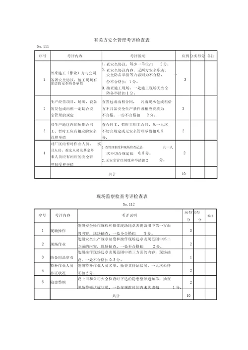 7机械制造企业安全质量标准化考评检查表