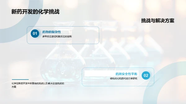 化学助力新药研发