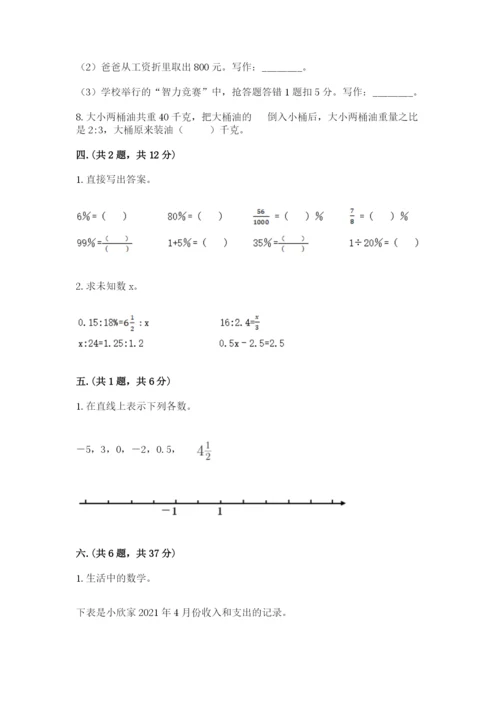 小学毕业班数学检测卷含答案（实用）.docx