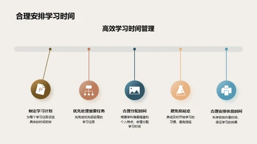 初中生活导航