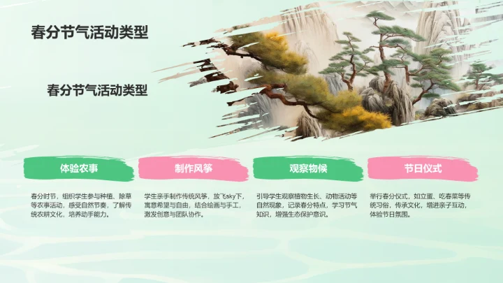 绿色复古风春分教育PPT