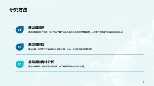 蓝色创意基因与生物学毕业答辩PPT模板