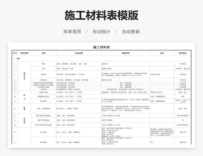 施工材料表模版