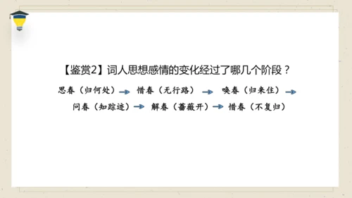 古诗词诵读 10 清平乐 课件