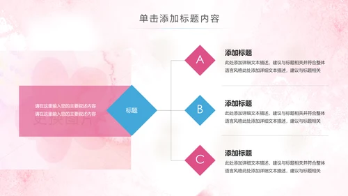 2019水彩青春正能量五四青年节共青团团委总结PPT模板