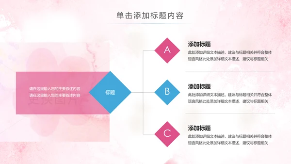 2019水彩青春正能量五四青年节共青团团委总结PPT模板