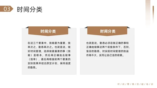 棕色简约把时间管理变成一种习惯PPT模板宣传PPT动态PP自我管理
