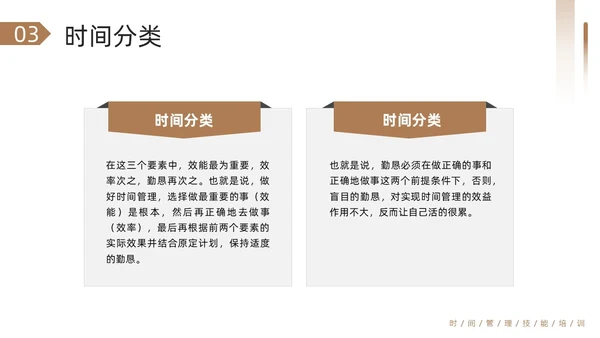棕色简约把时间管理变成一种习惯PPT模板宣传PPT动态PP自我管理