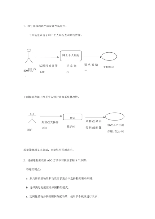 软件标准体系结构期末试题答案.docx