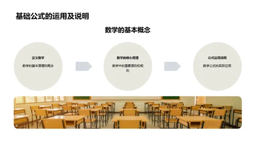 数学之美