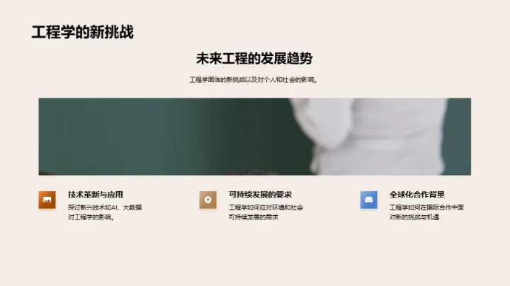 工程学实践与前瞻