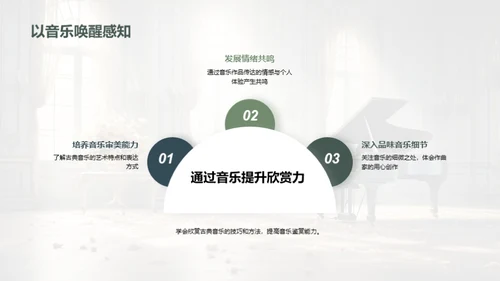 古典音乐解析